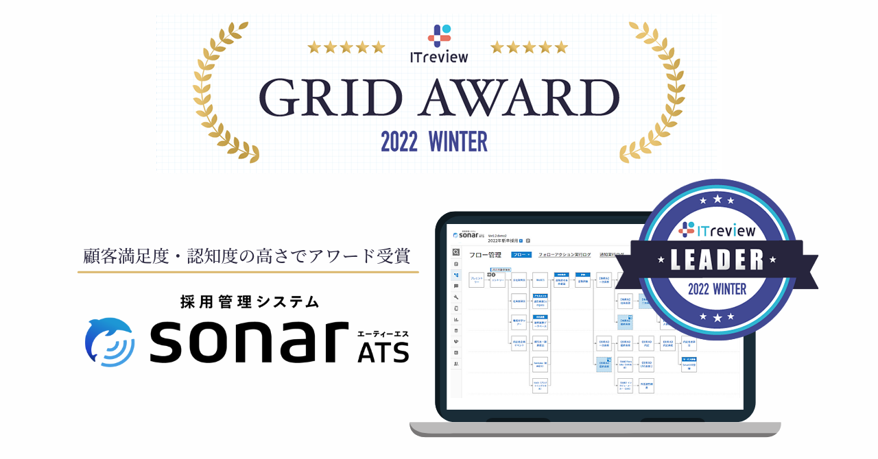 採用管理システム「sonar ATS」、 ITreview Grid Award 2022 Winterで「Leader」を受賞