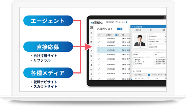 応募者情報の取り込み