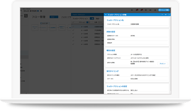 連絡の自動化